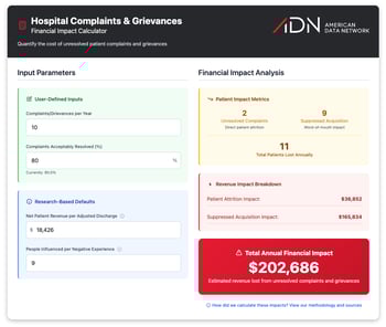 complaints-and-grievances-financial-impact-calculator