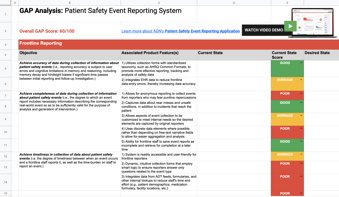 patient-safety-event-reporting-gap-analysis-template